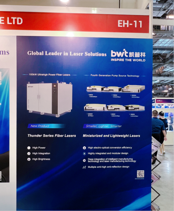 berita perusahaan terbaru tentang BWT Muncul di Asia Photonics Expo 2024  3